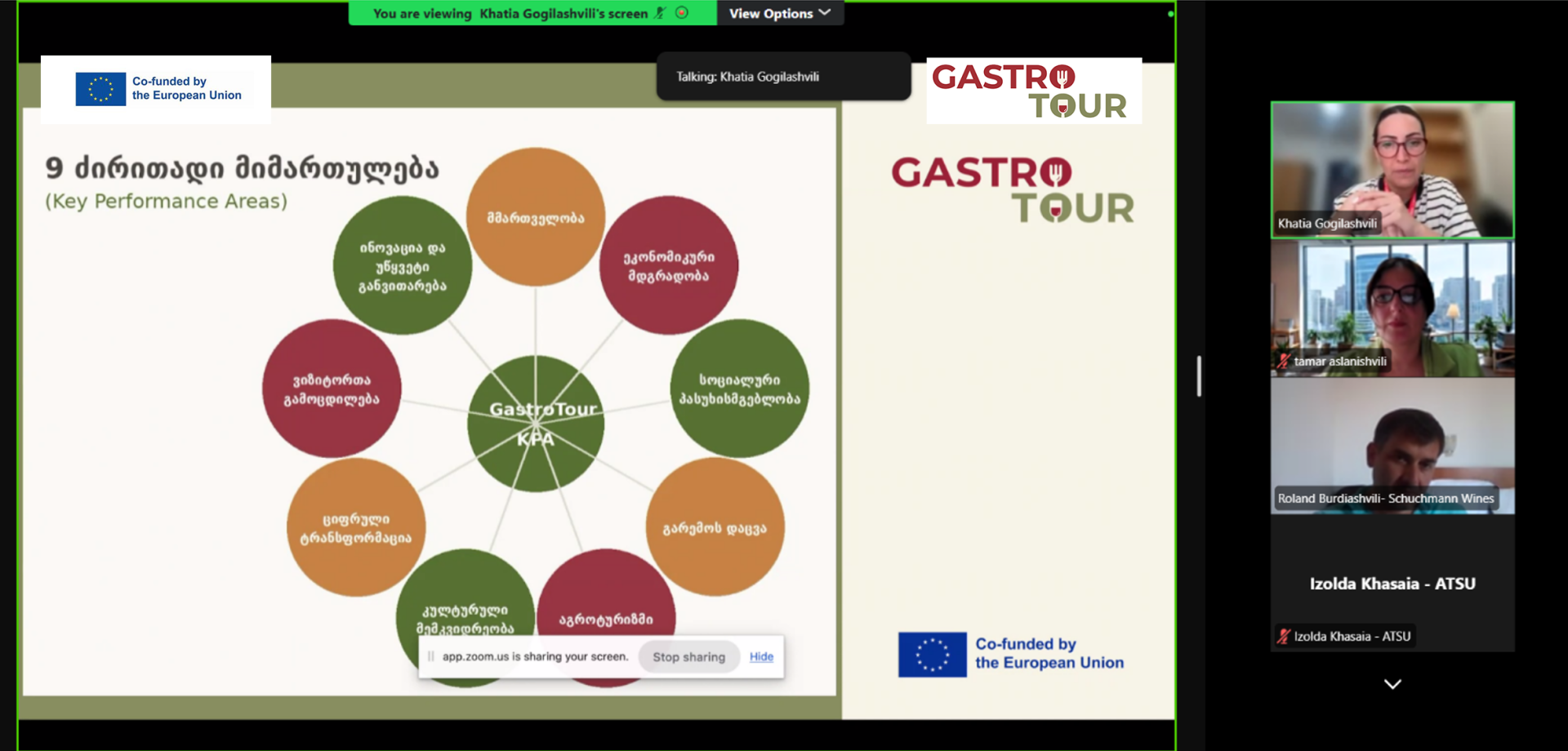 GastroTour-ის ფარგლებში დაინტერესებულ მხარეებთან ონლაინ შეხვედრა გაიმართა
